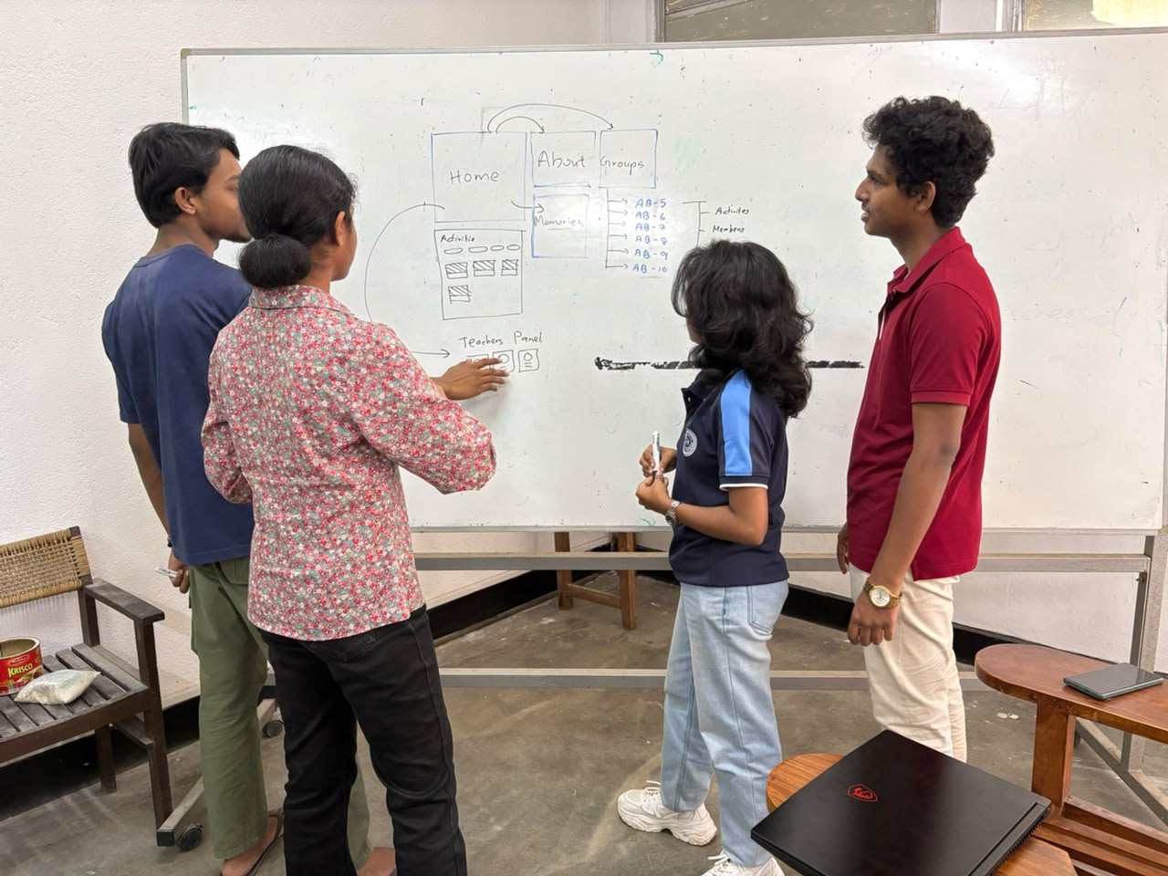 Web committee sketching the website layout on a whiteboard